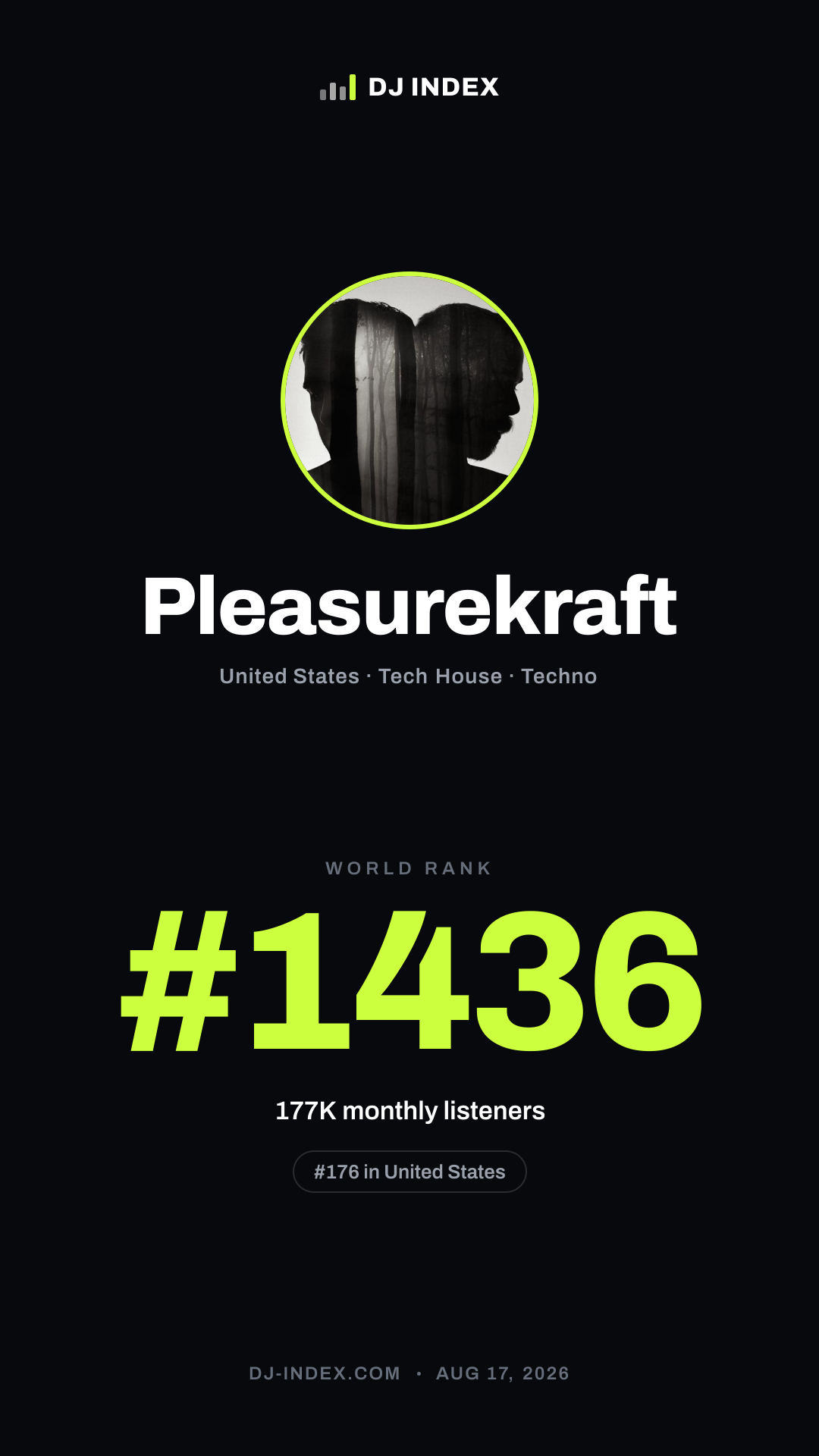 Pleasurekraft Story card preview
