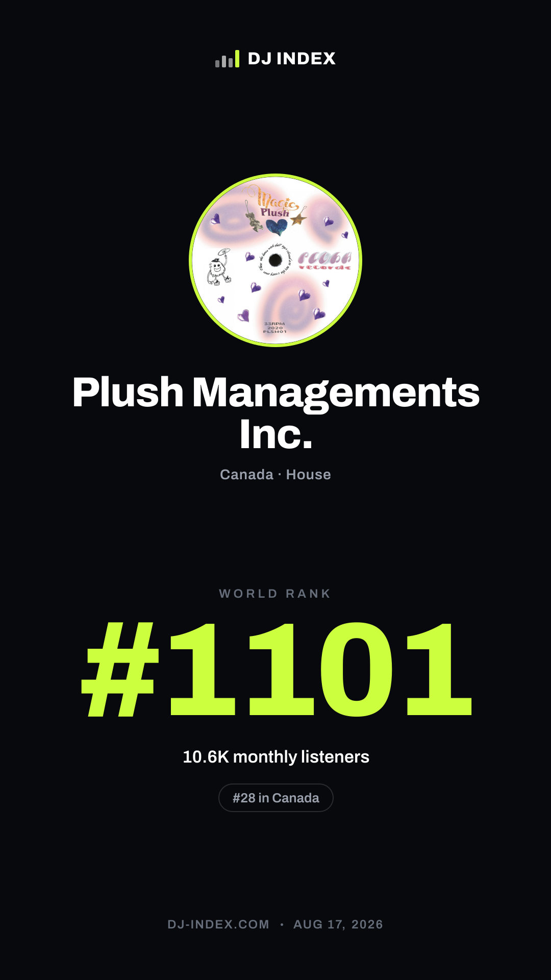 Plush Managements Inc. Story card preview