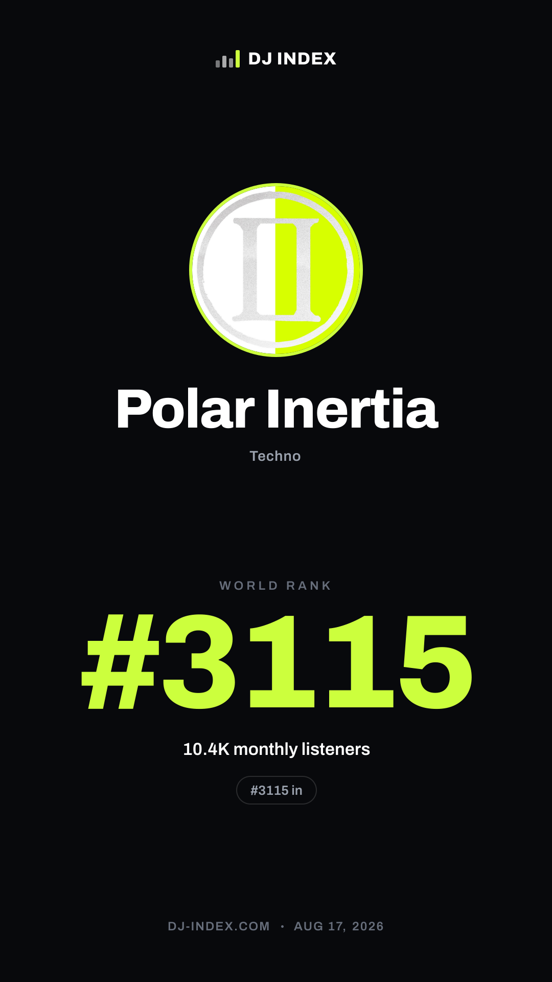 Polar Inertia Story card preview