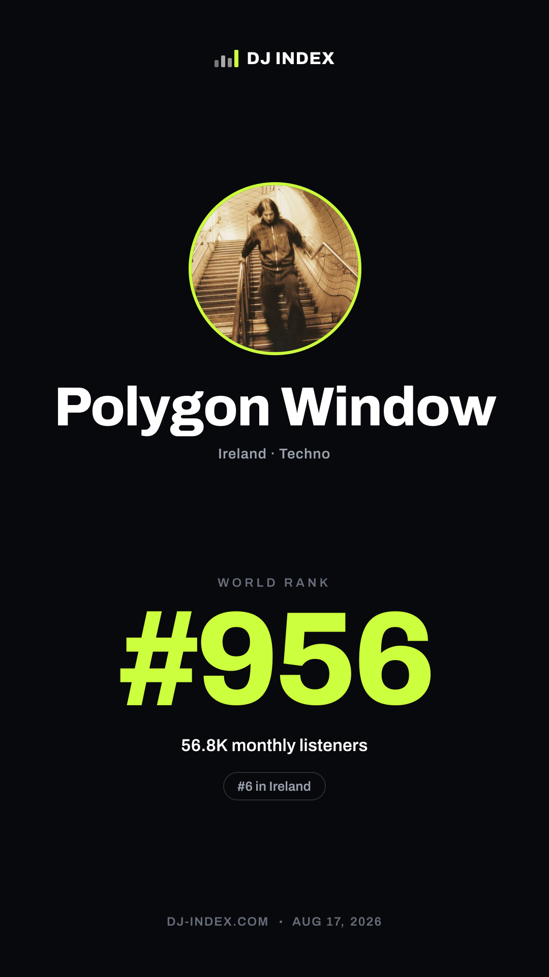 Polygon Window Story card preview