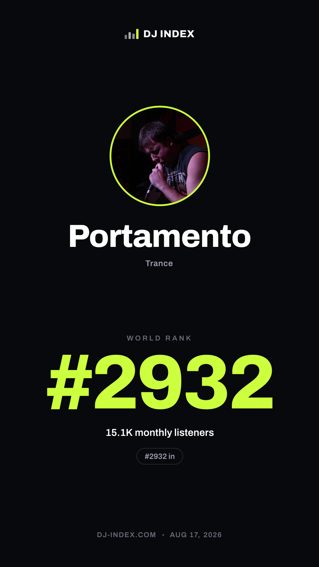 Portamento Story card preview