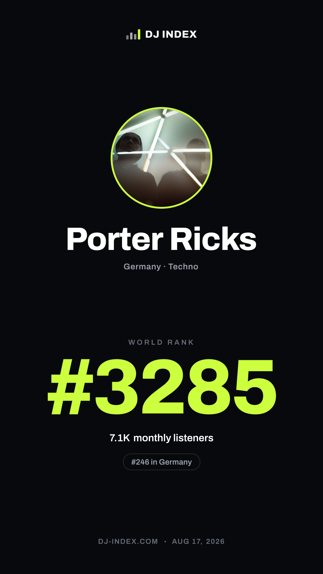 Porter Ricks Story card preview