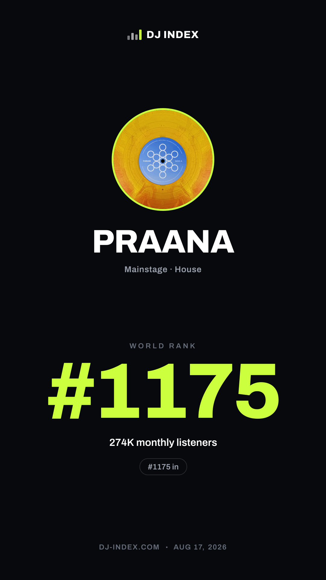 PRAANA Story card preview