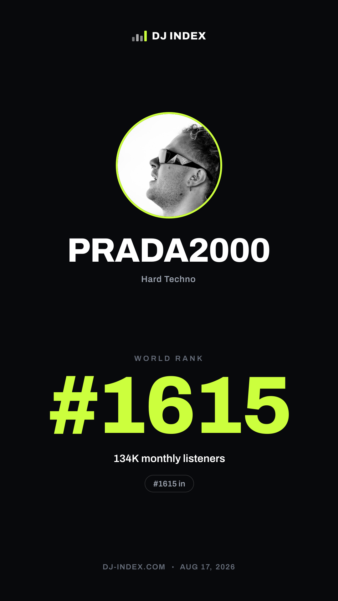 PRADA2000 Story card preview