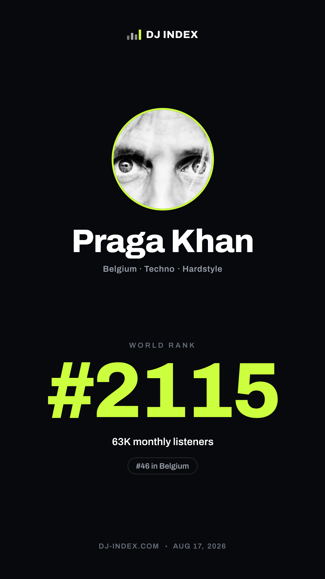 Praga Khan Story card preview