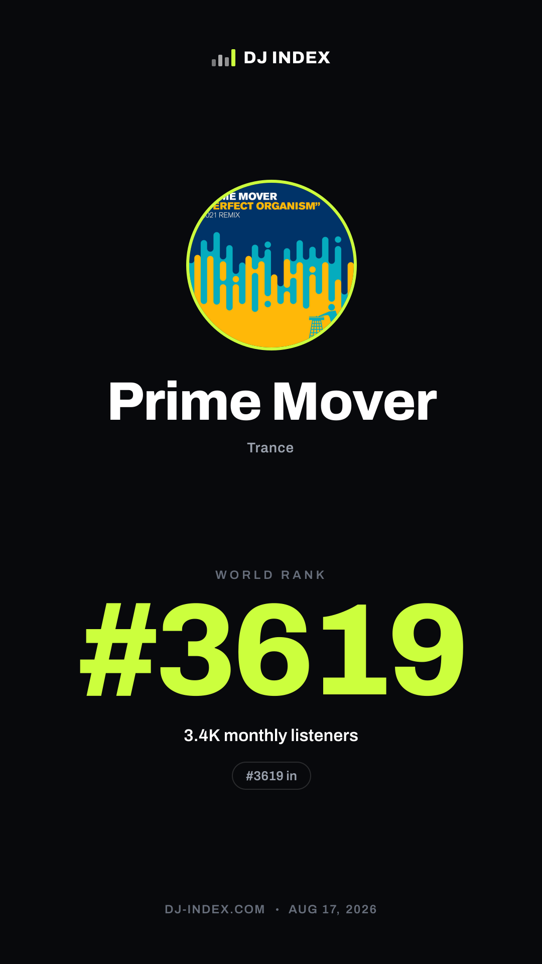 Prime Mover Story card preview