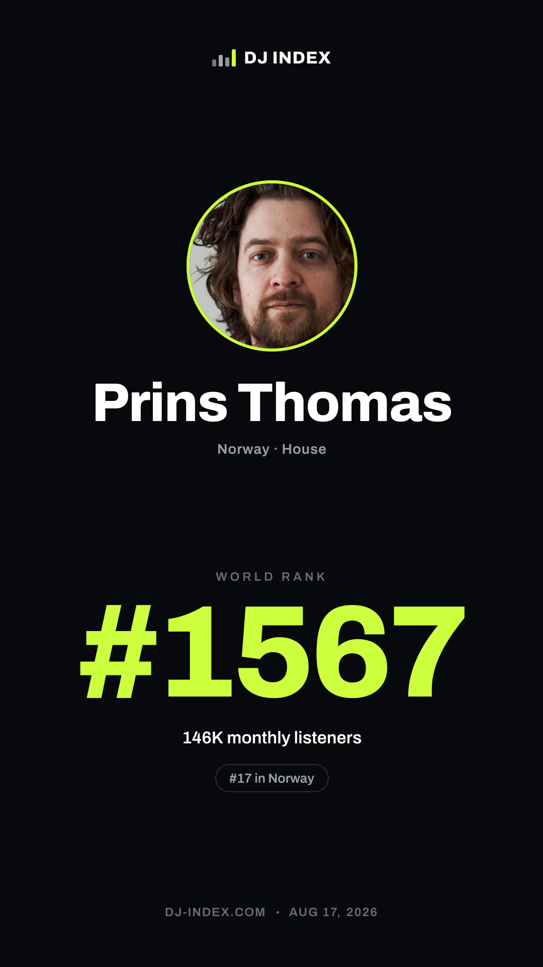 Prins Thomas Story card preview
