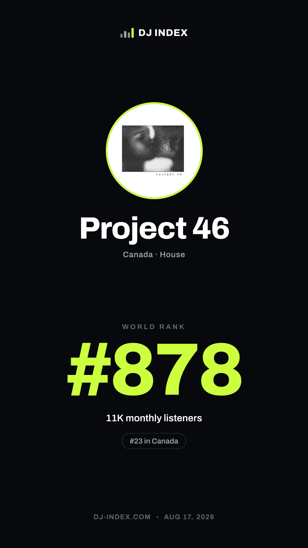 Project 46 Story card preview