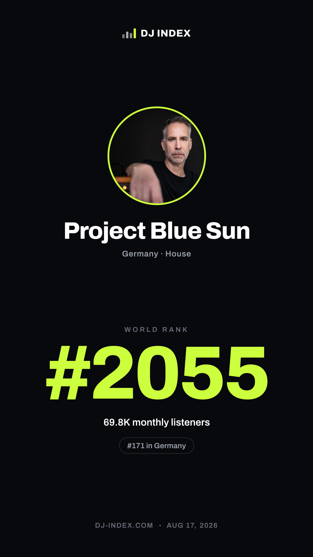 Project Blue Sun Story card preview