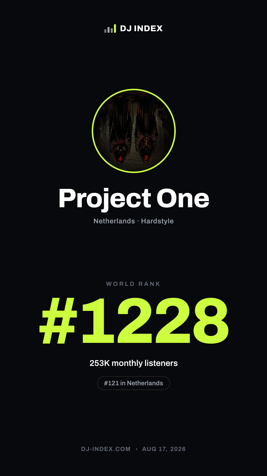 Project One Story card preview