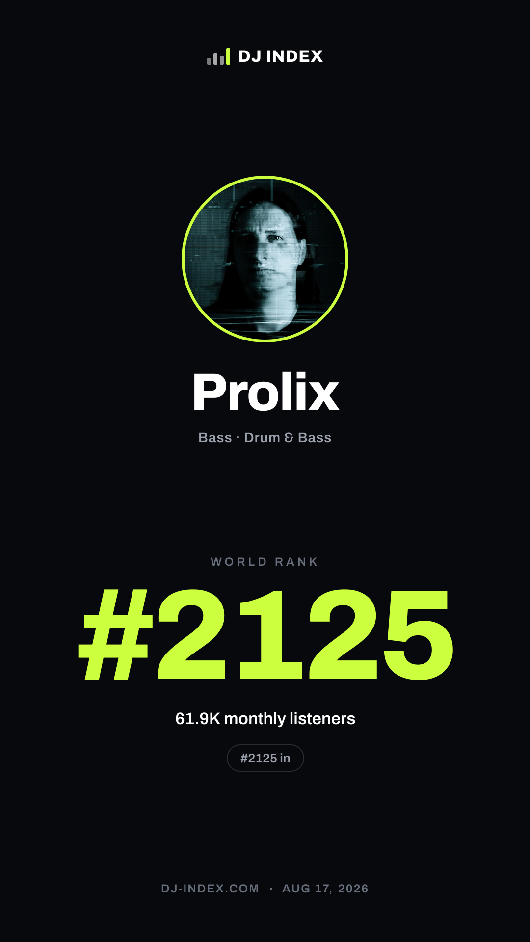 Prolix Story card preview