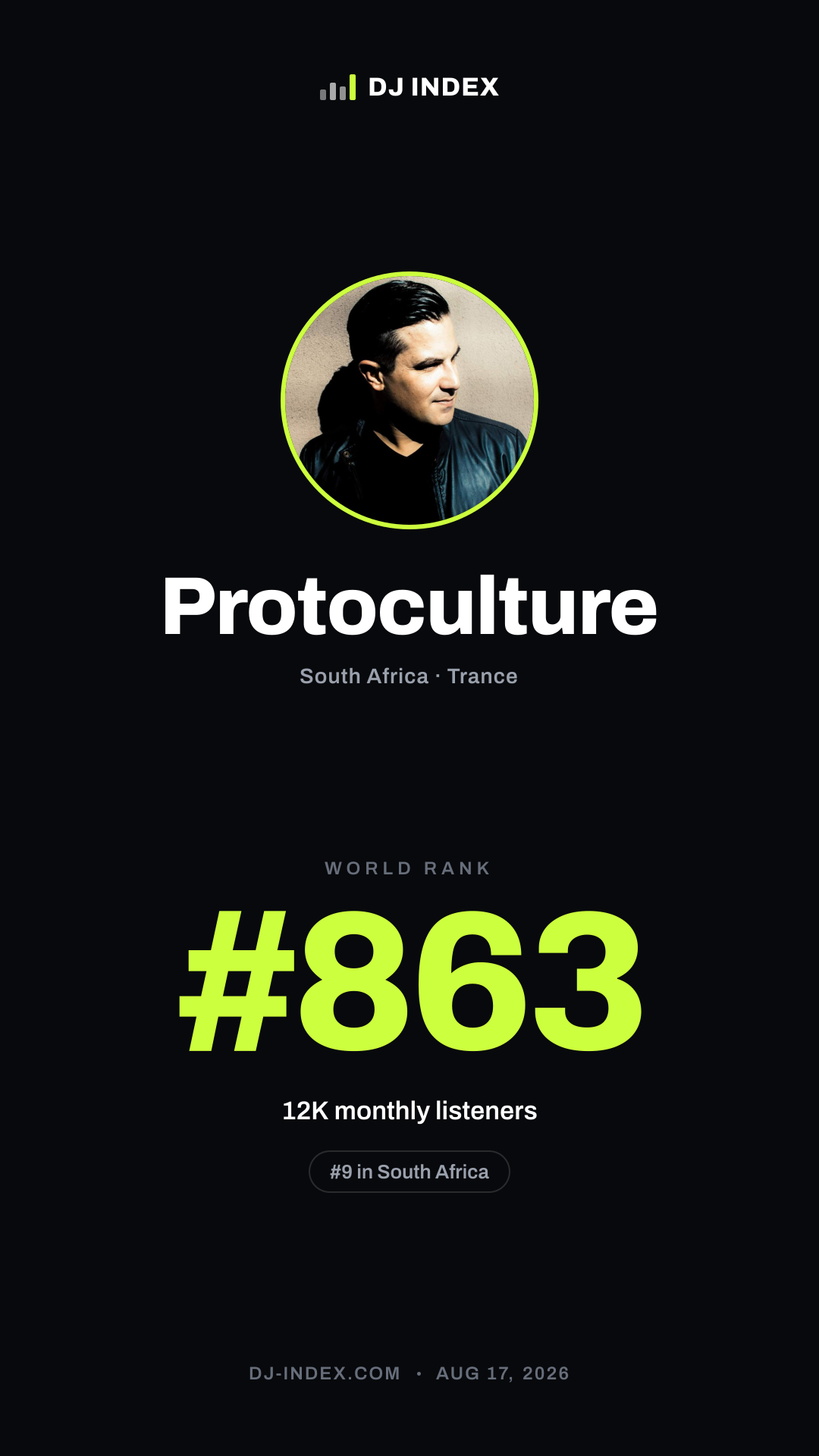Protoculture Story card preview