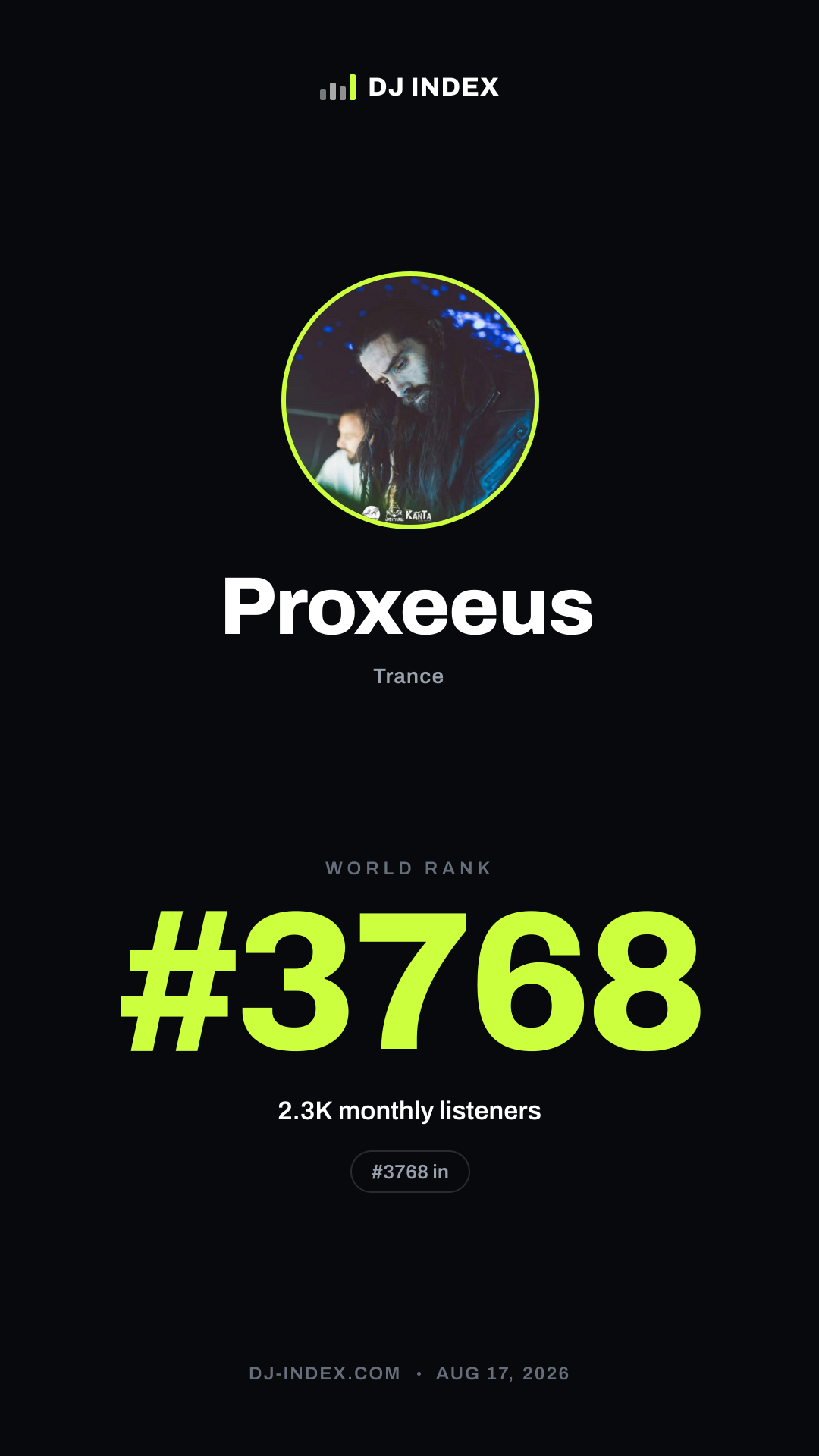 Proxeeus Story card preview