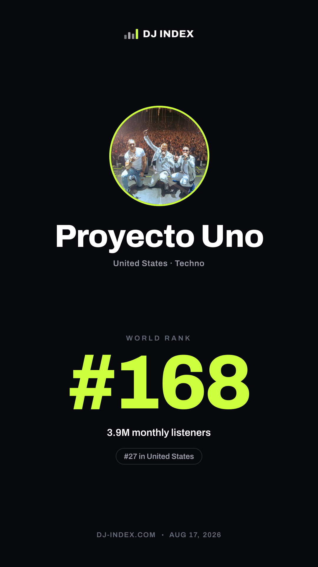 Proyecto Uno Story card preview