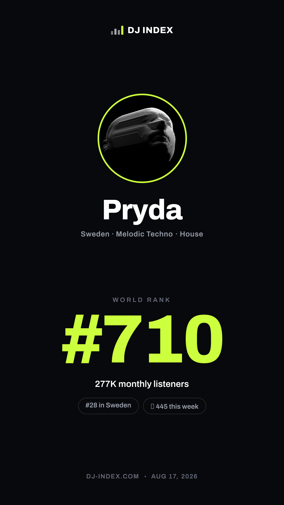 Pryda Story card preview