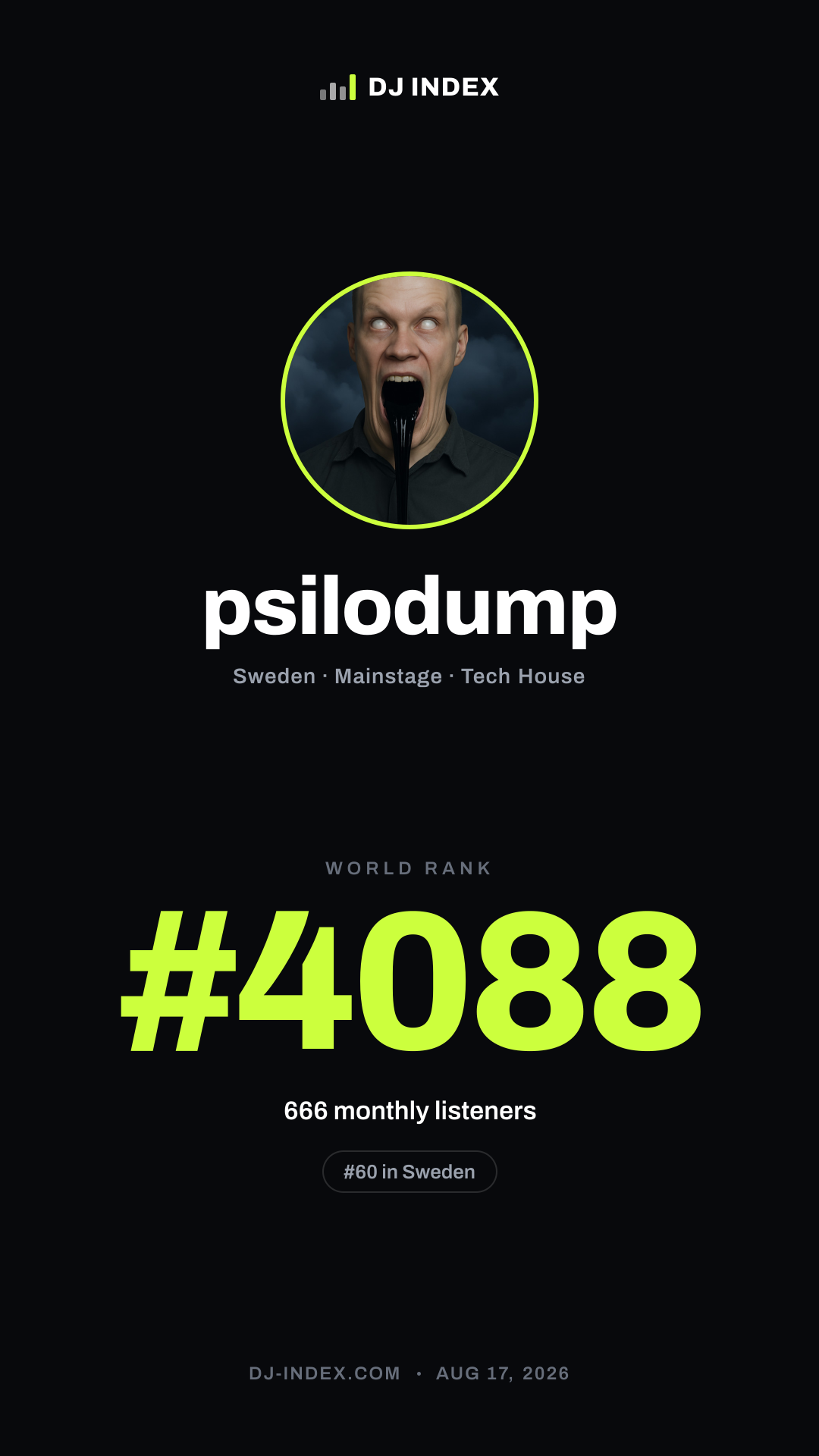 psilodump Story card preview