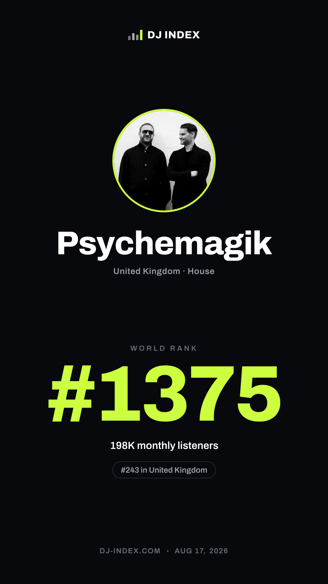 Psychemagik Story card preview