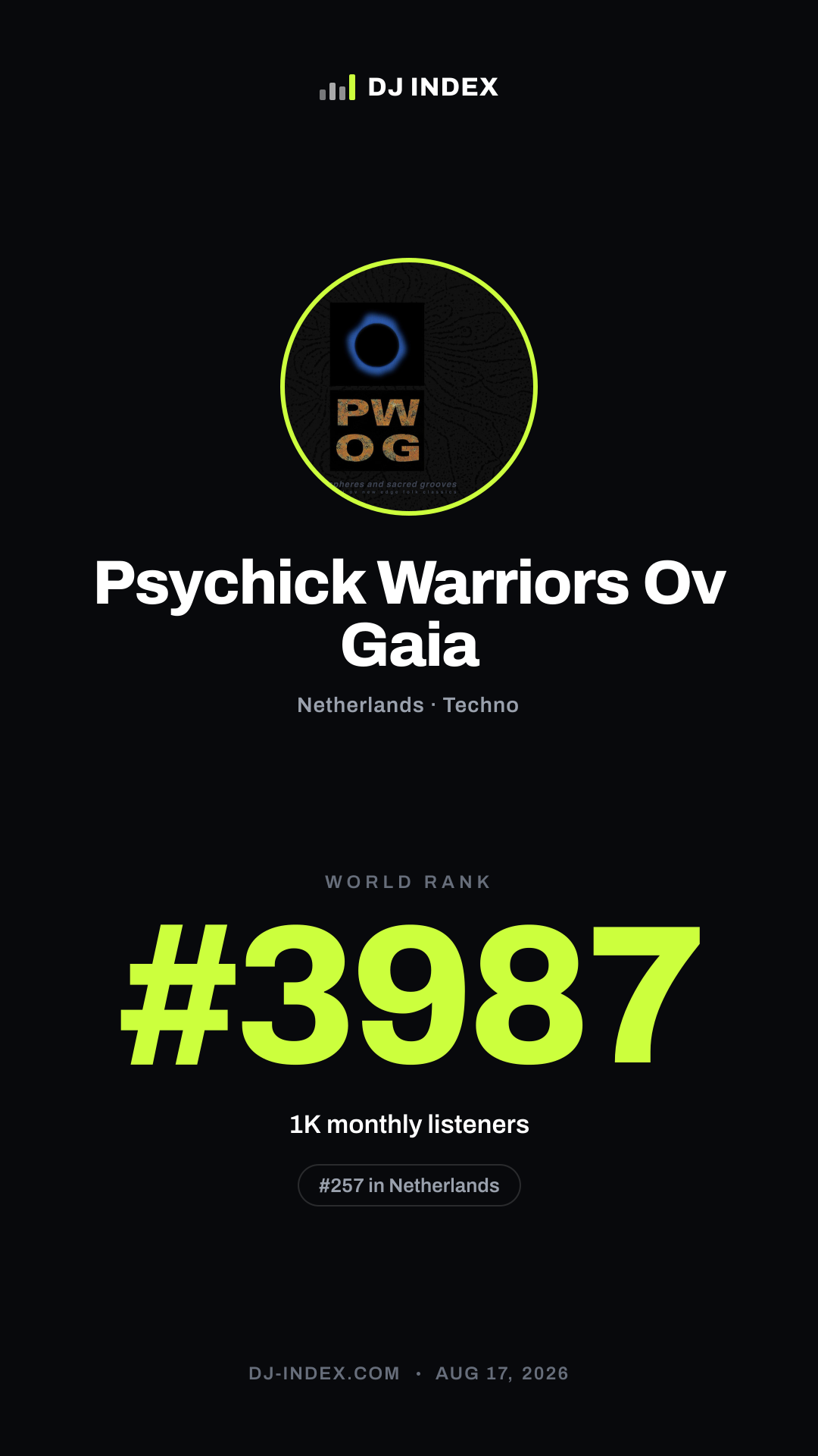 Psychick Warriors Ov Gaia Story card preview
