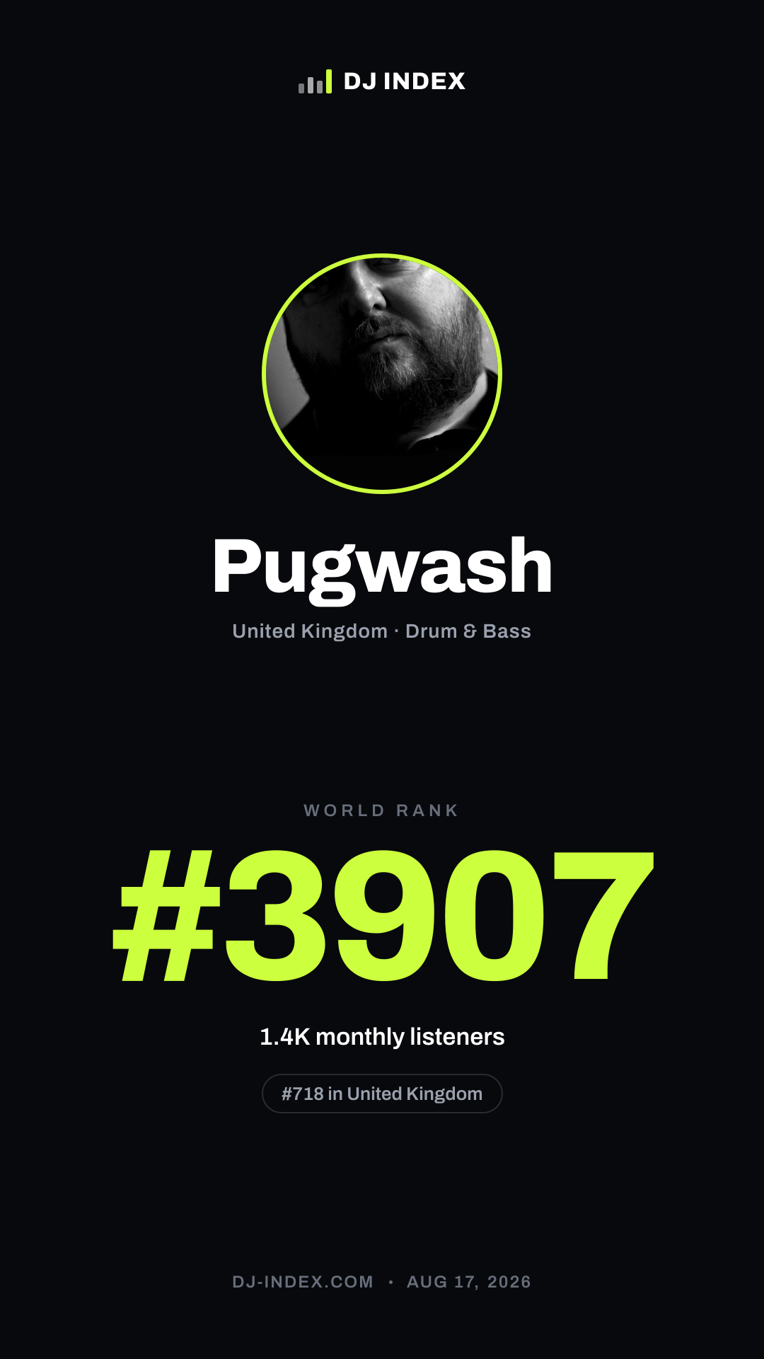 Pugwash Story card preview