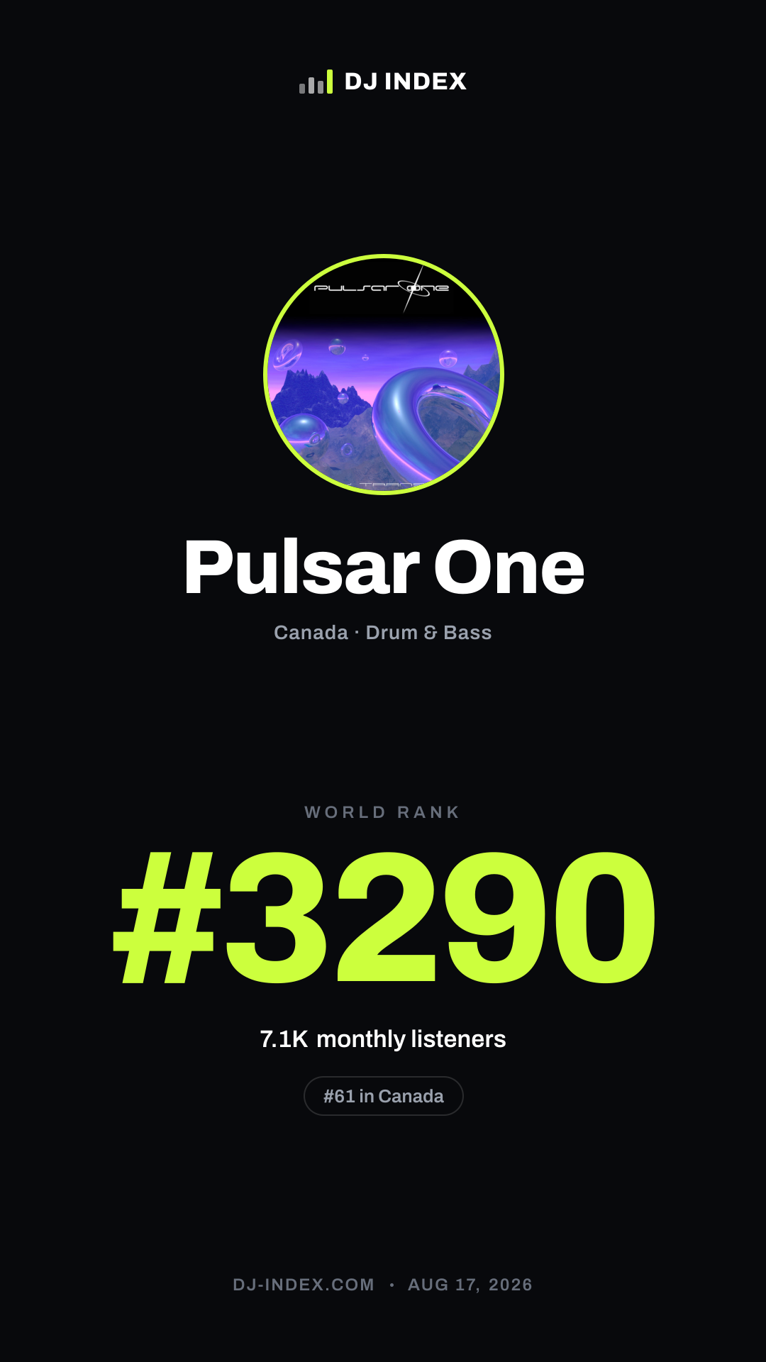 Pulsar One Story card preview