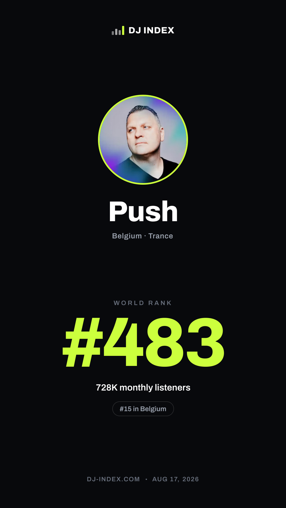 Push Story card preview