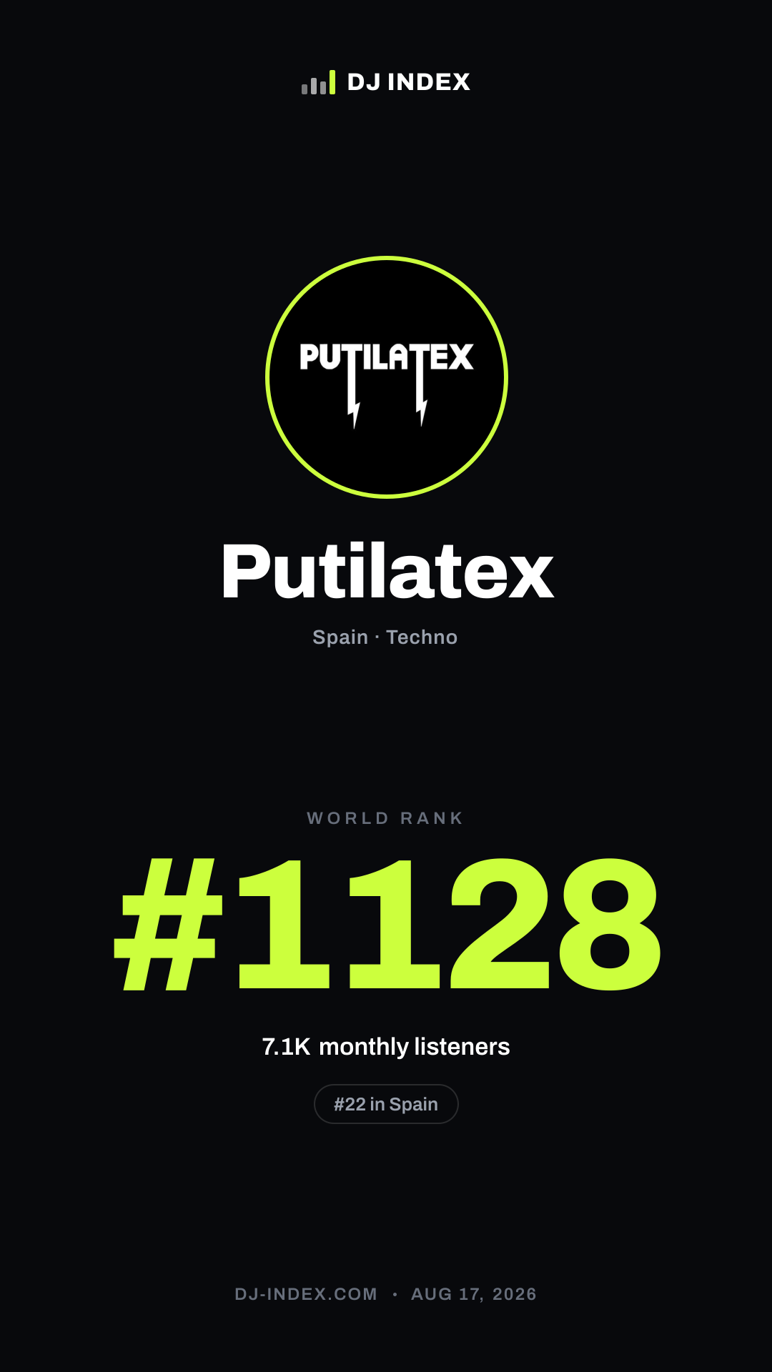 Putilatex Story card preview