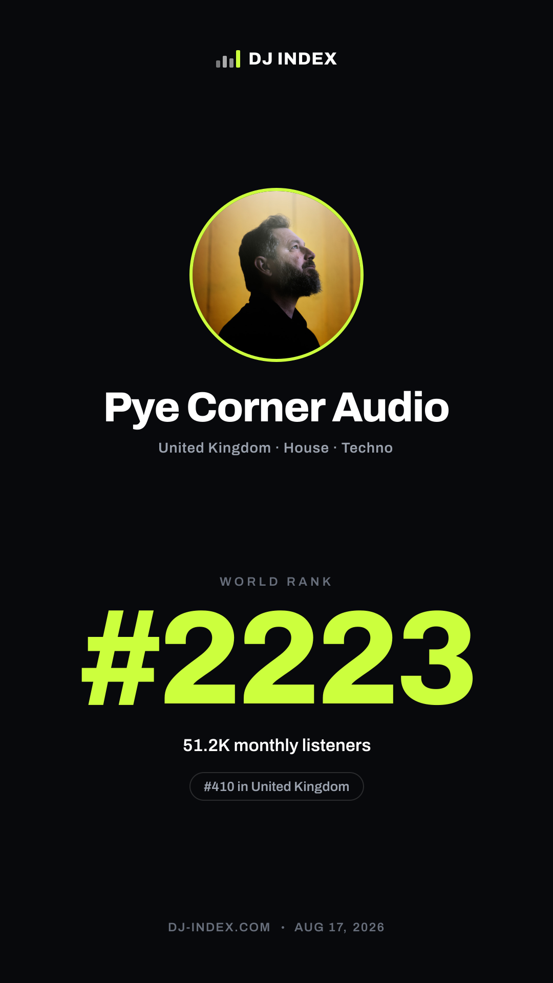Pye Corner Audio Story card preview