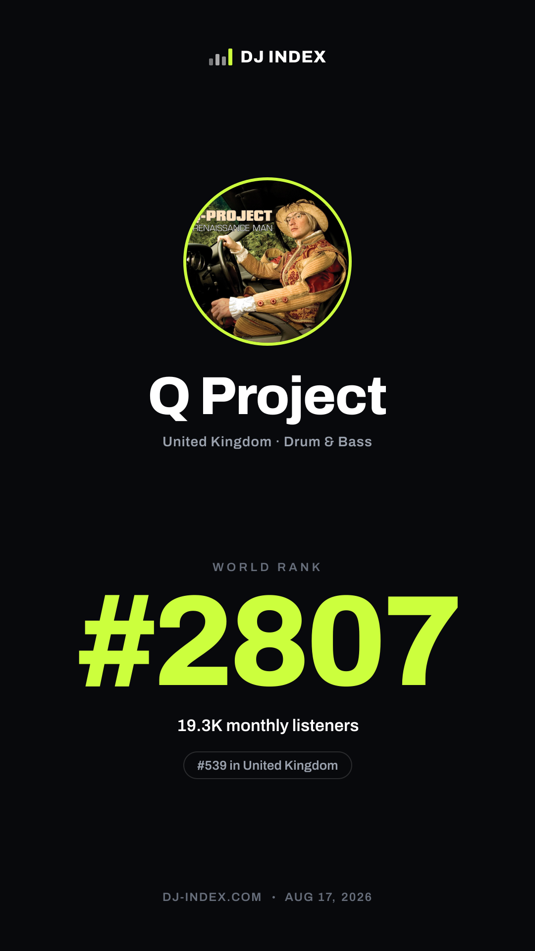 Q Project Story card preview
