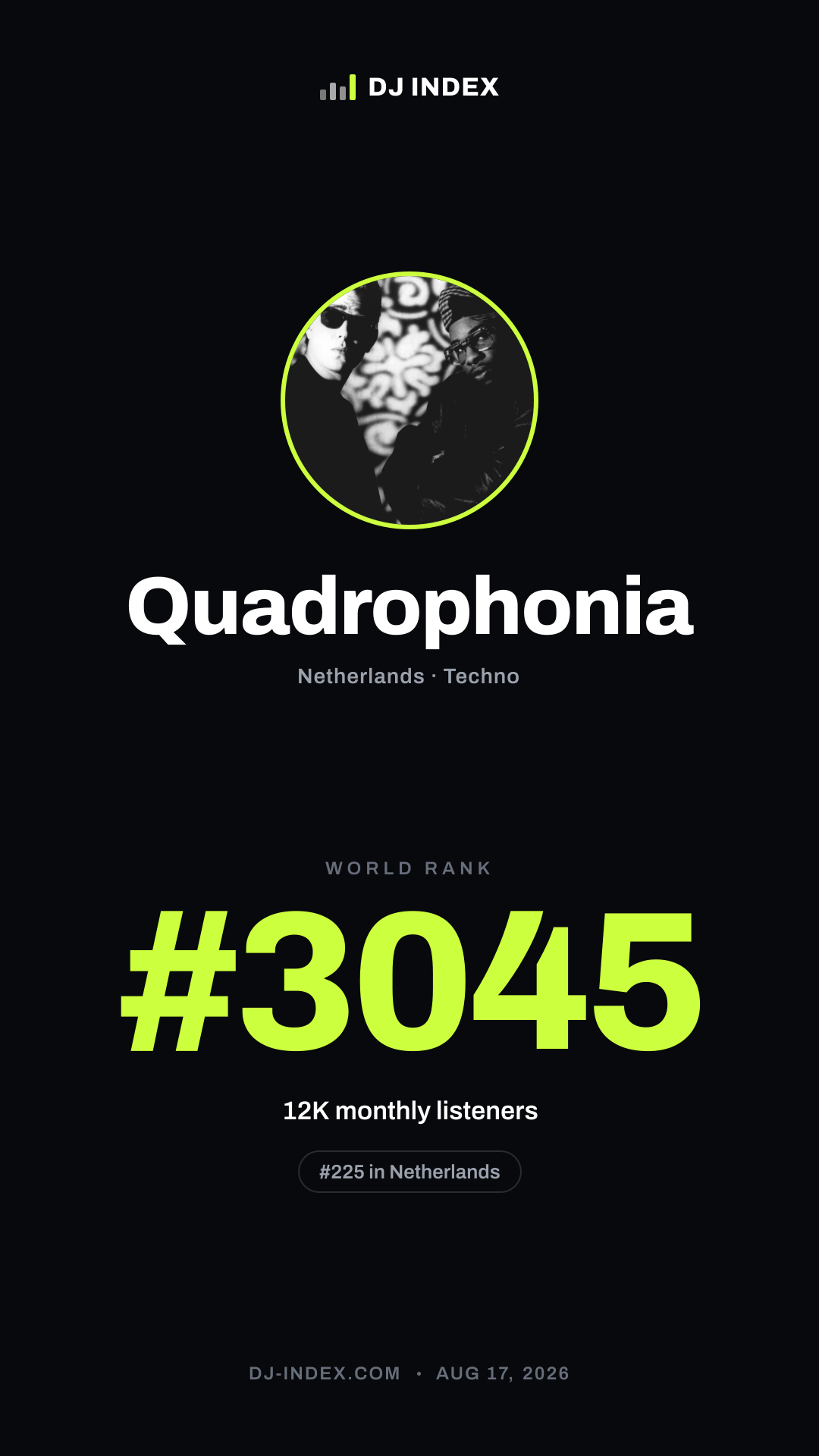 Quadrophonia Story card preview
