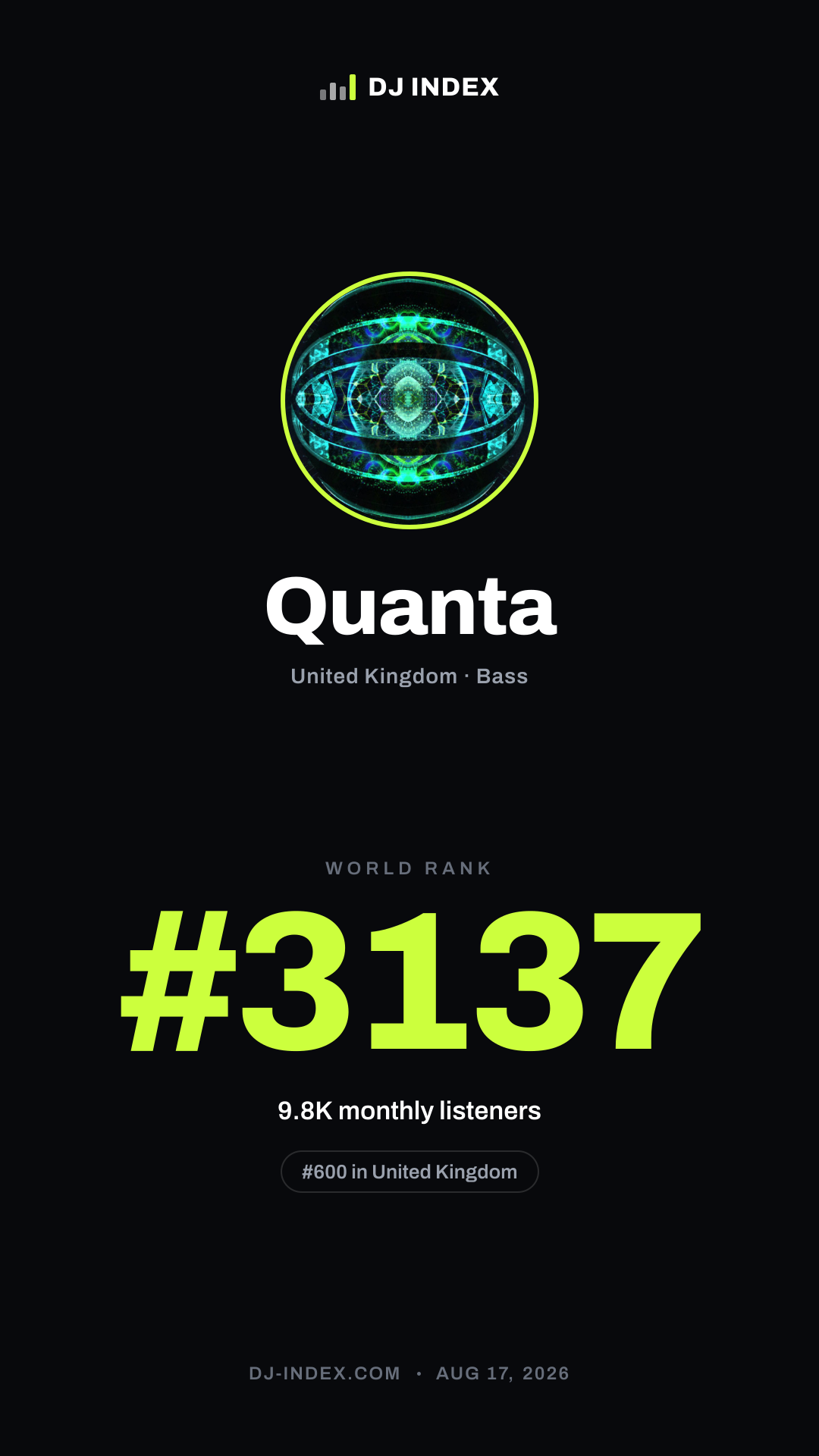 Quanta Story card preview