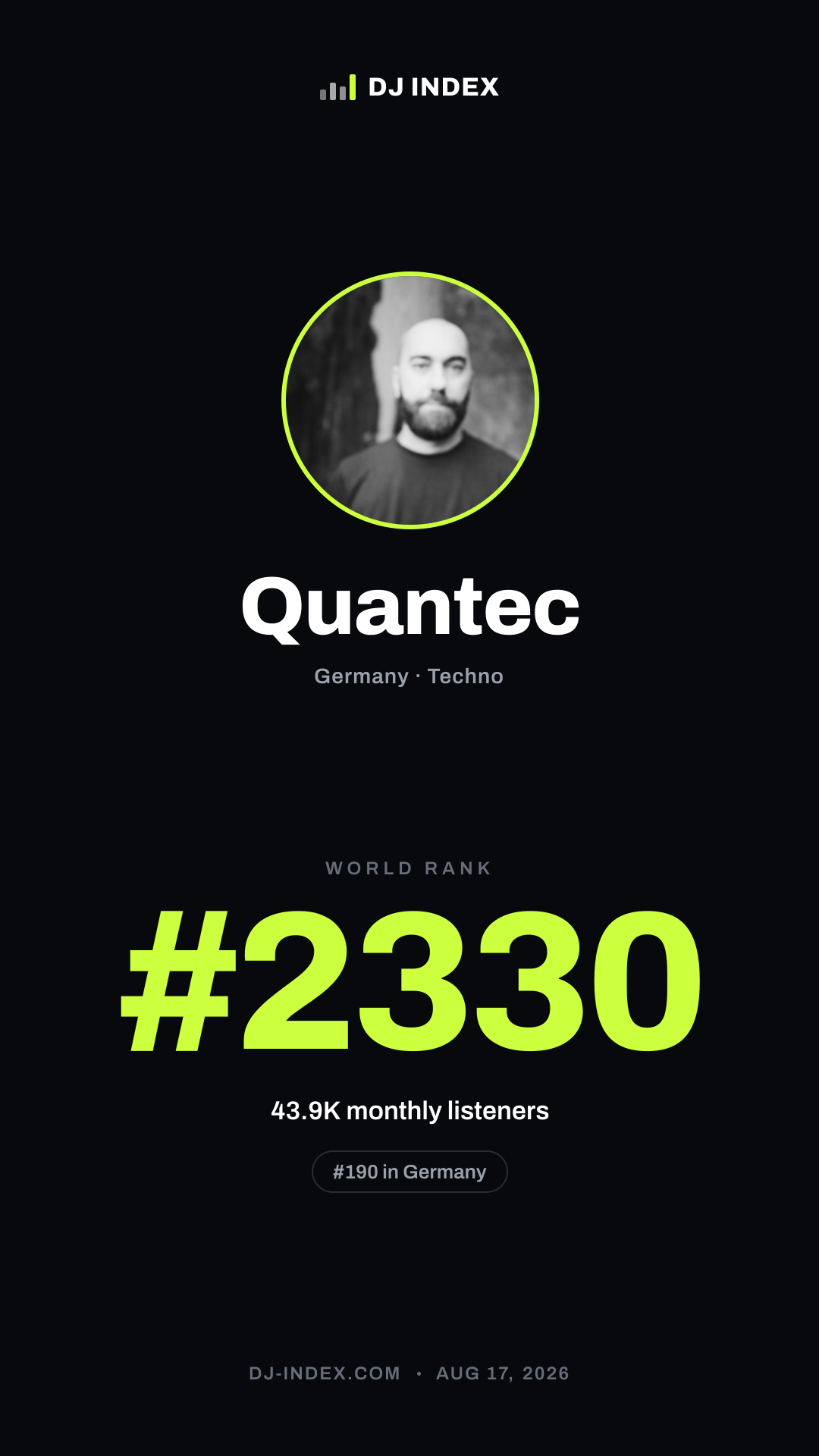Quantec Story card preview