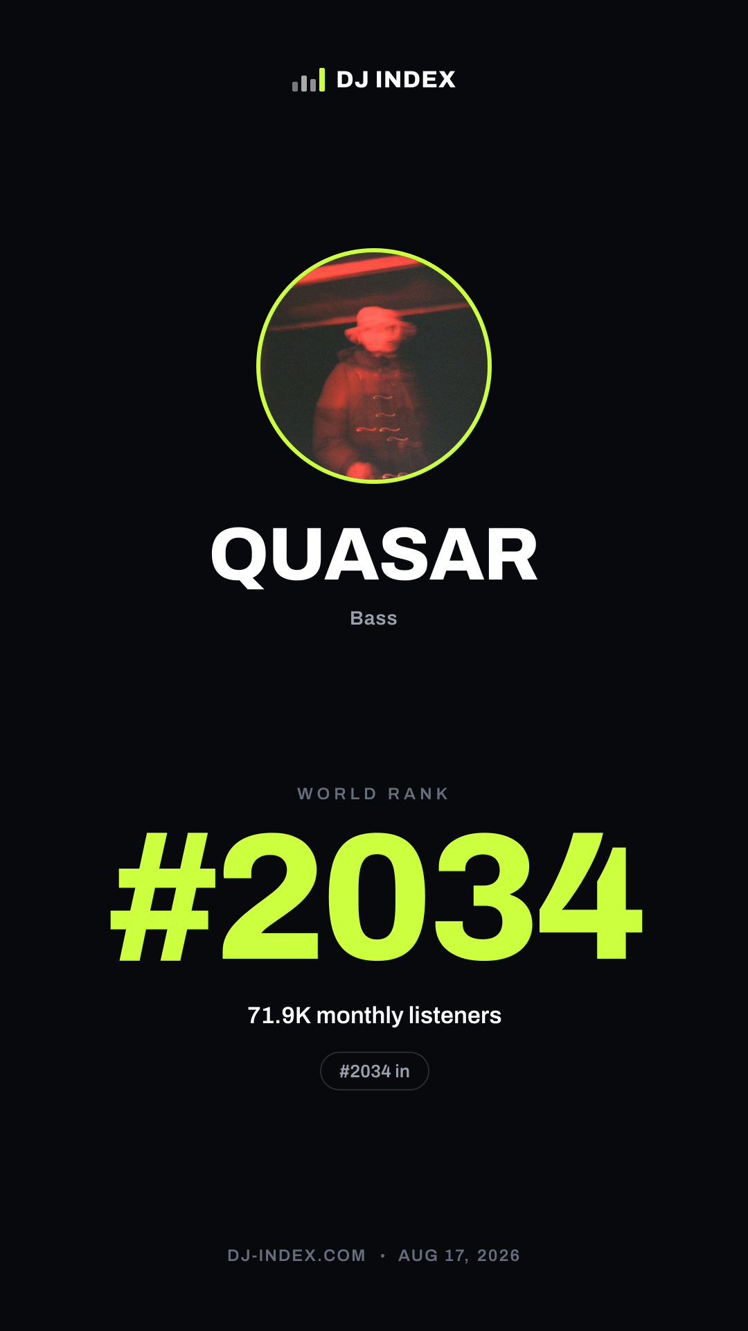 QUASAR Story card preview