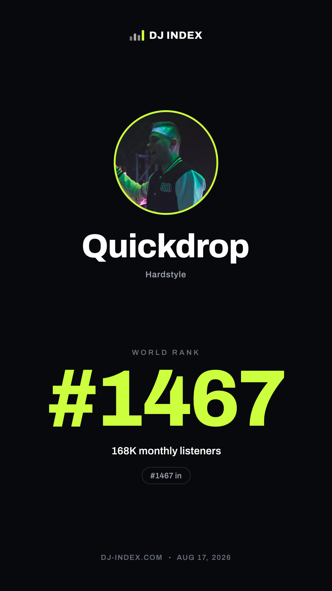 Quickdrop Story card preview