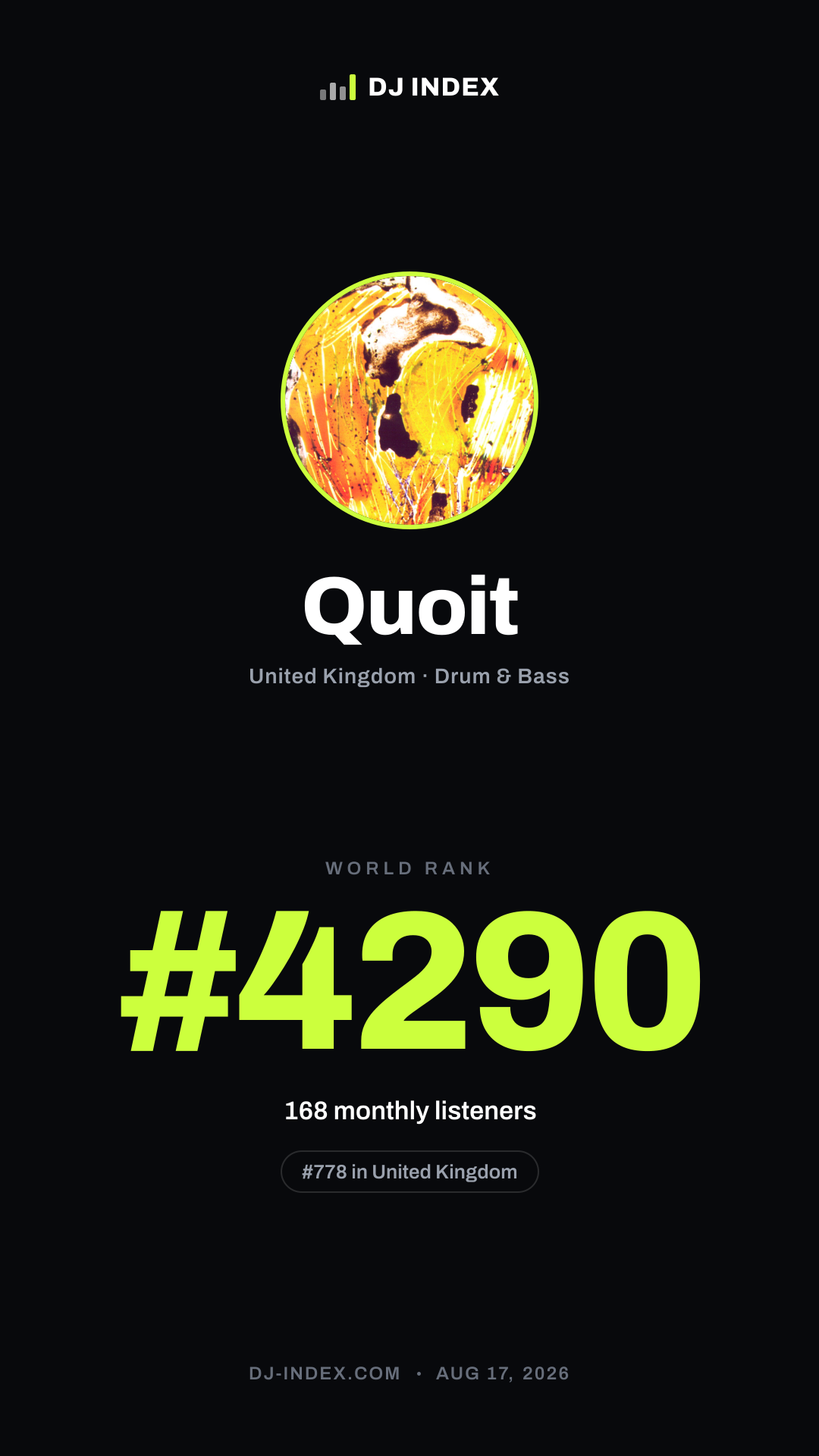 Quoit Story card preview