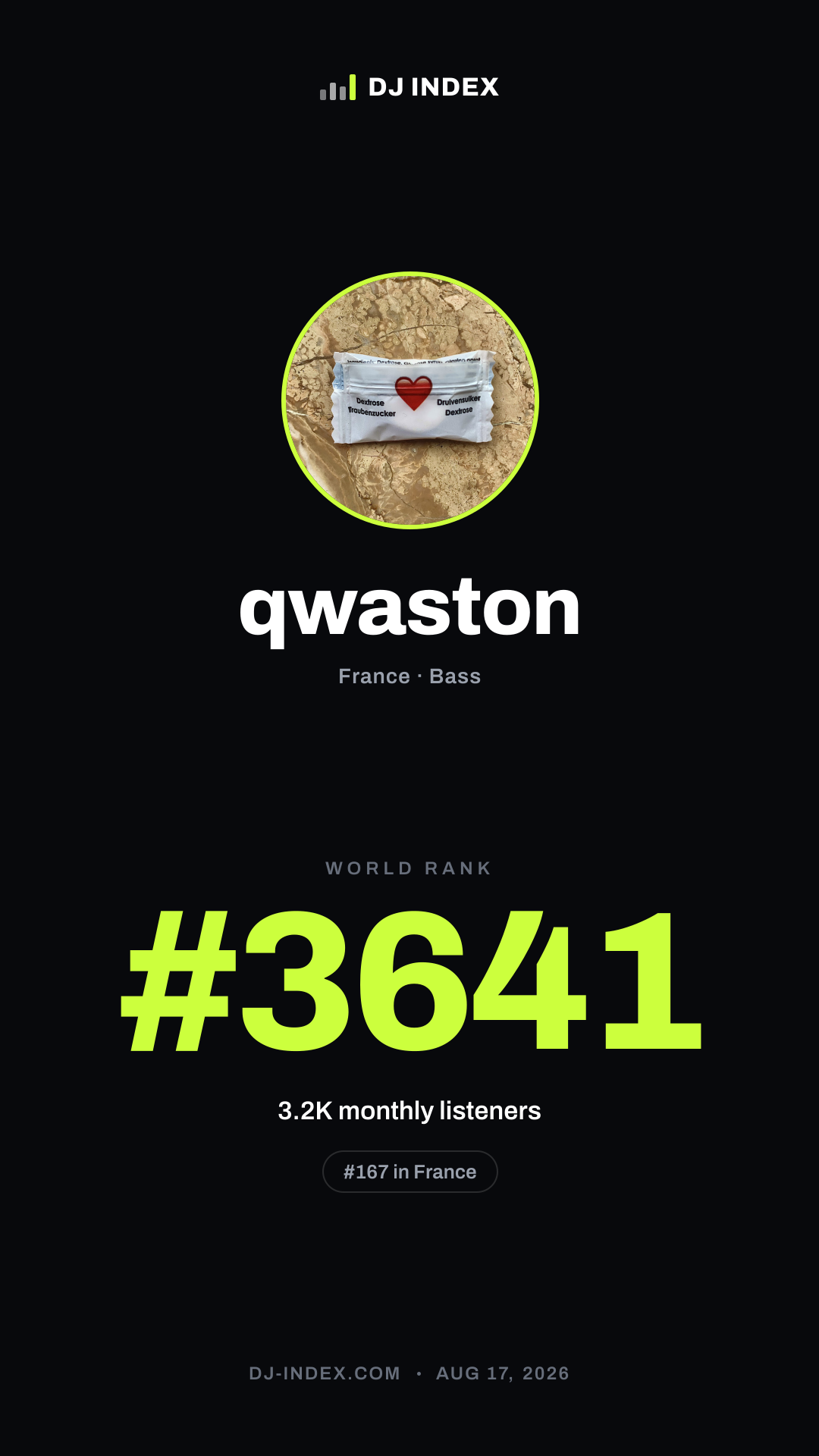 qwaston Story card preview