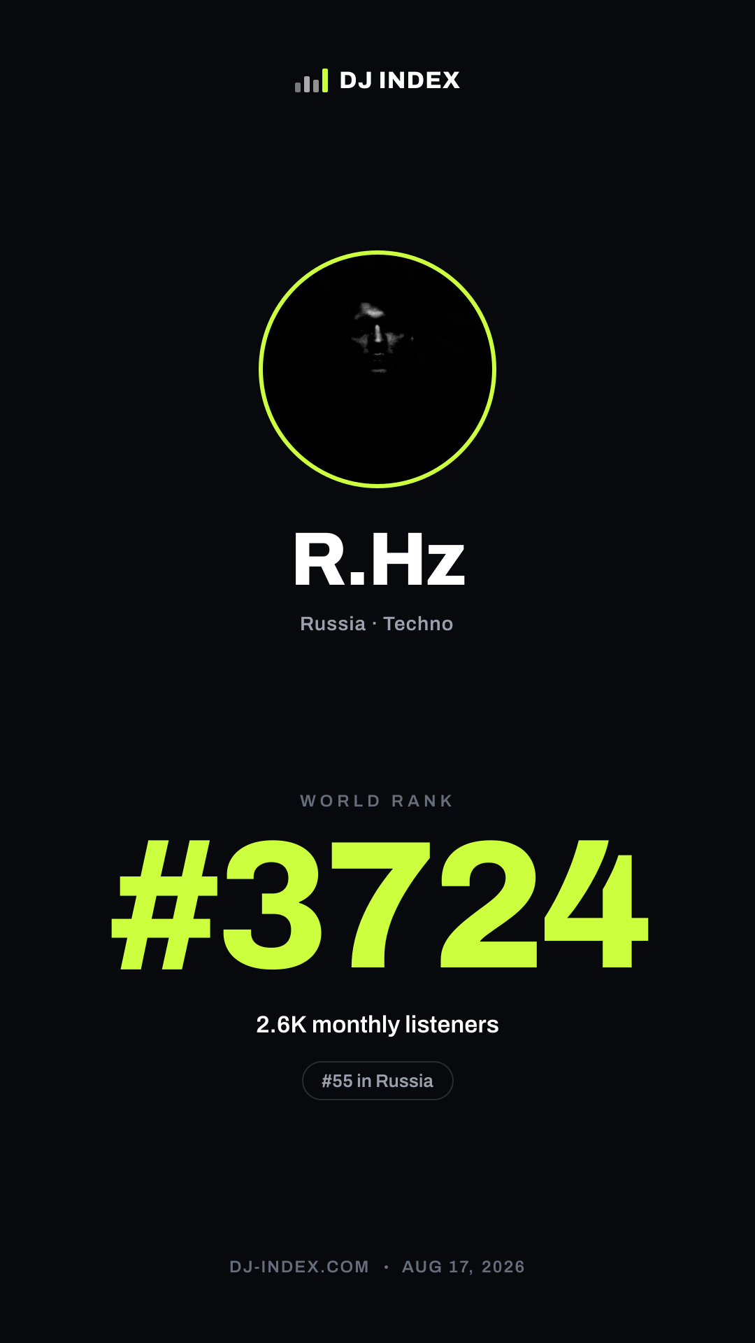 R.Hz Story card preview