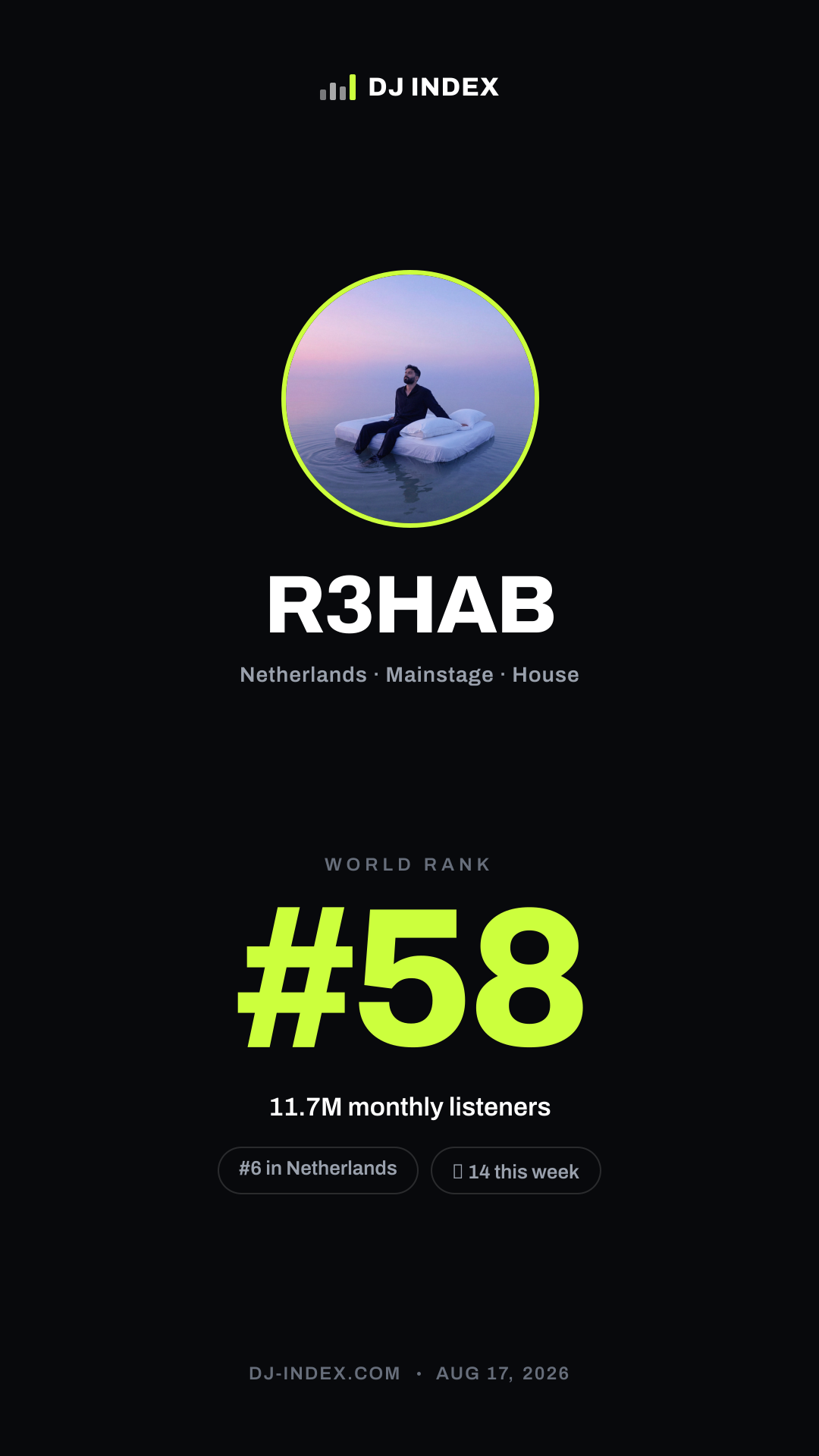 R3HAB Story card preview