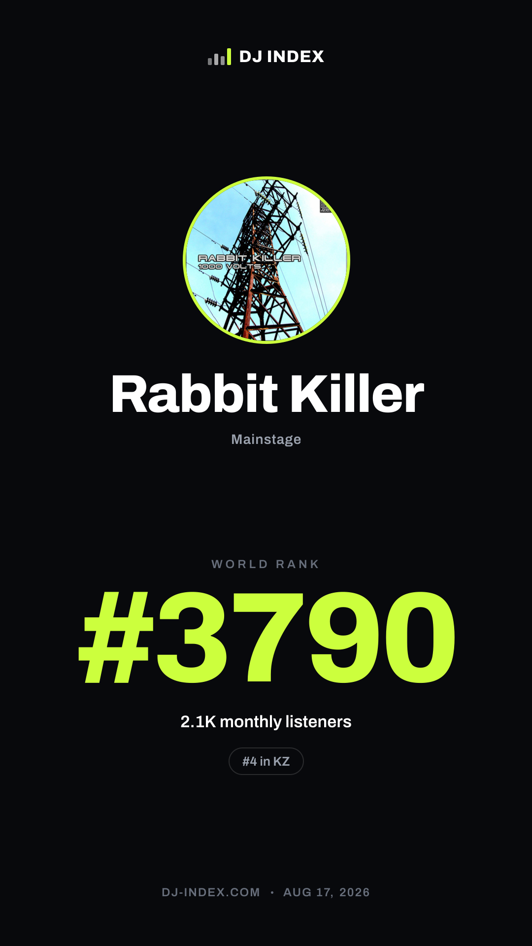 Rabbit Killer Story card preview