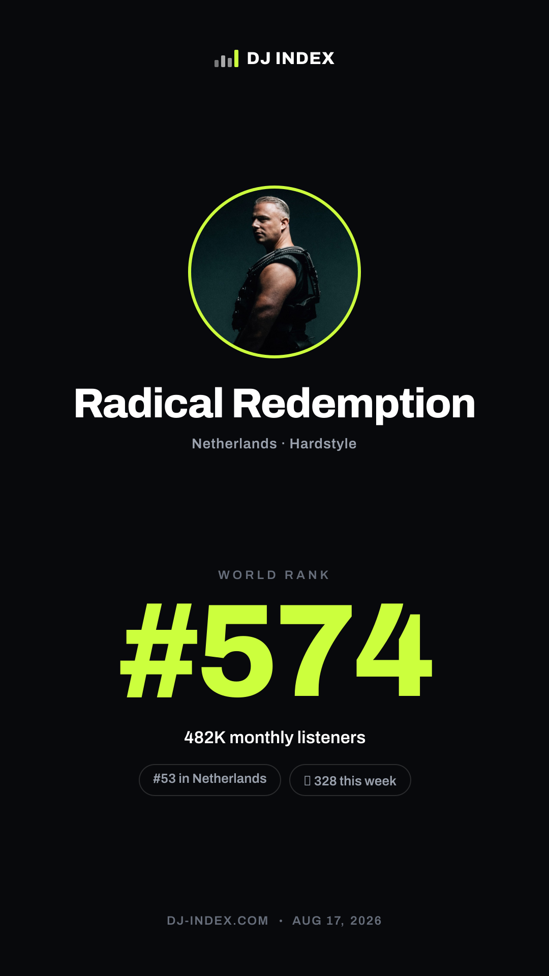 Radical Redemption Story card preview