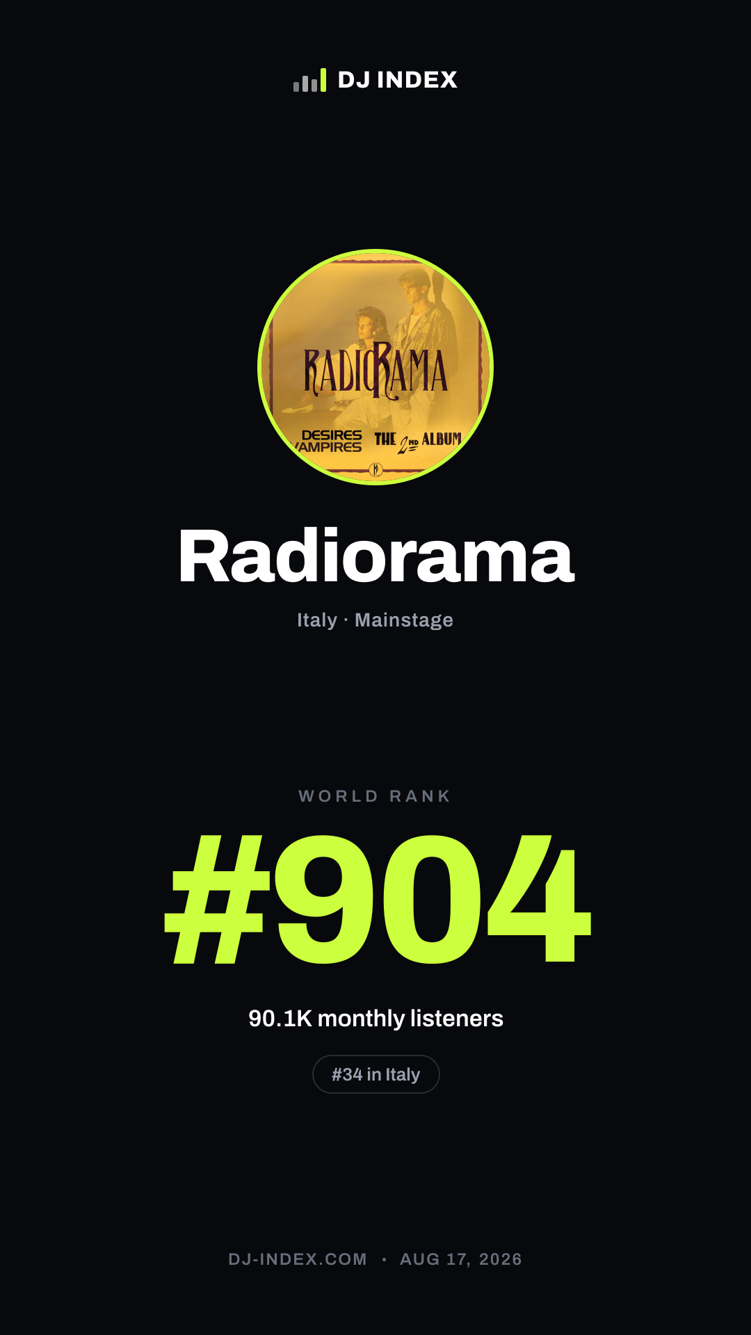 Radiorama Story card preview