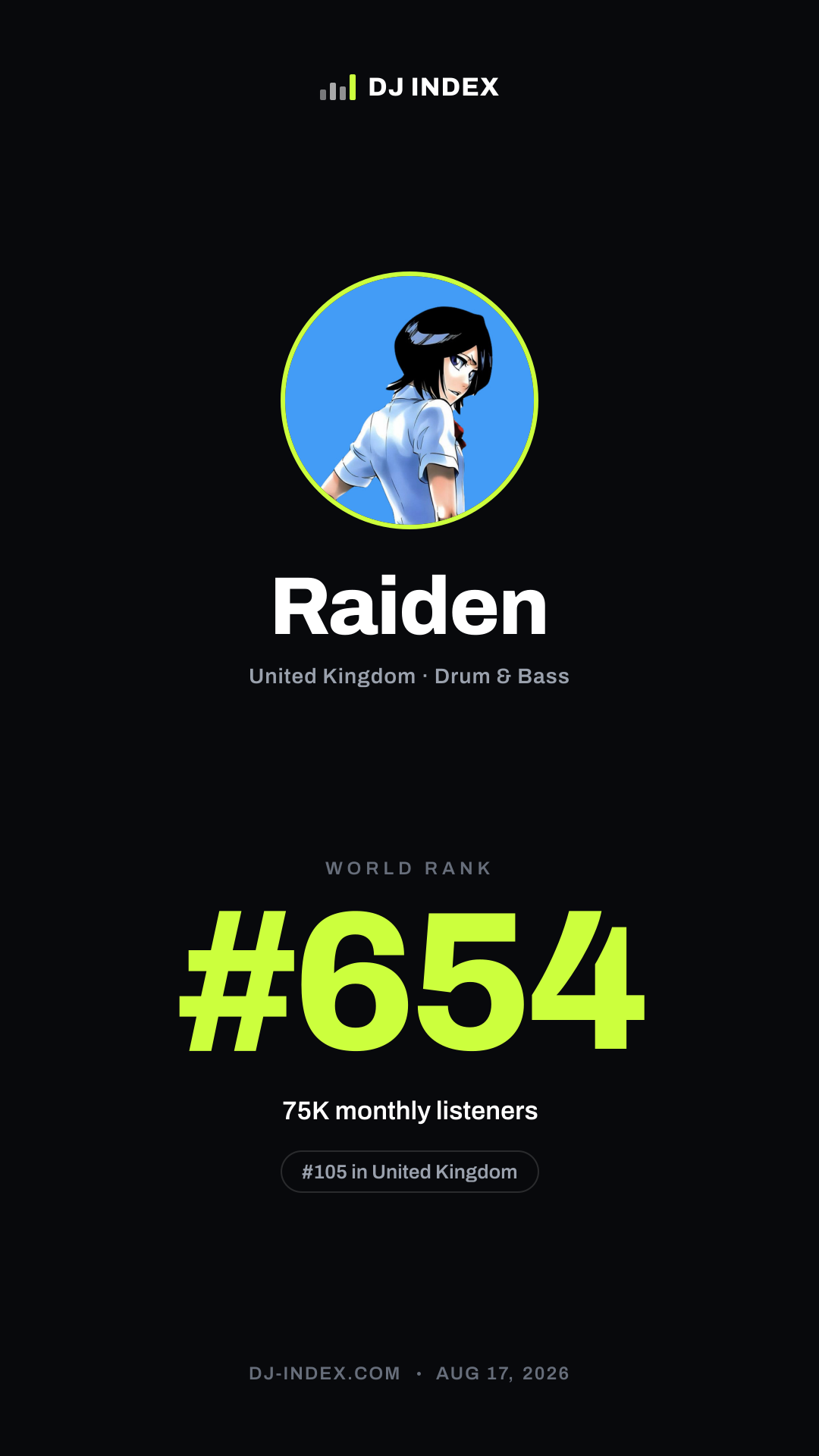 Raiden Story card preview