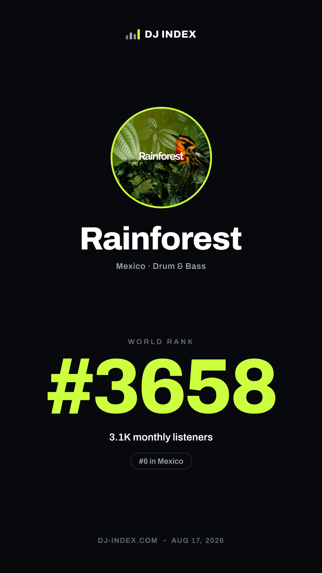 Rainforest Story card preview