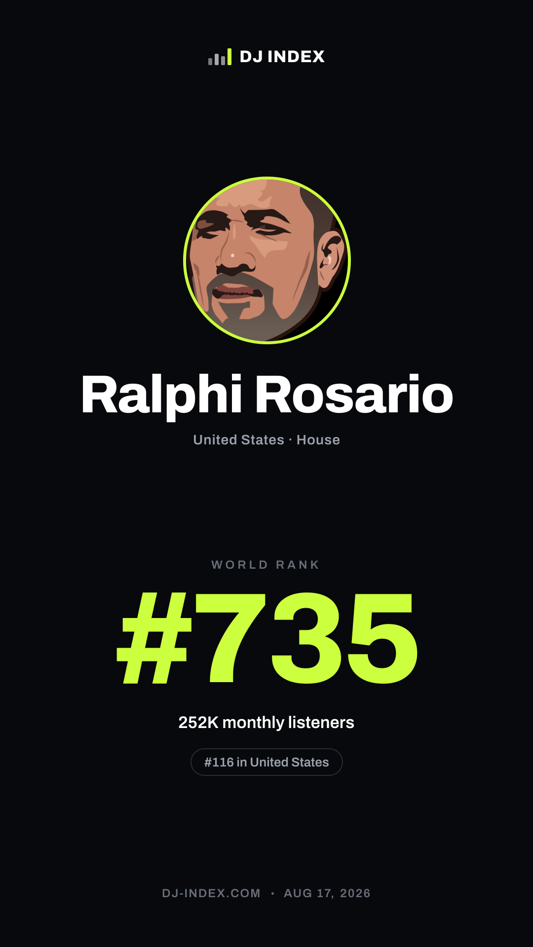 Ralphi Rosario Story card preview
