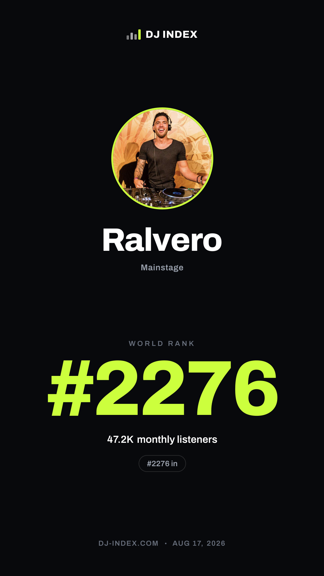 Ralvero Story card preview