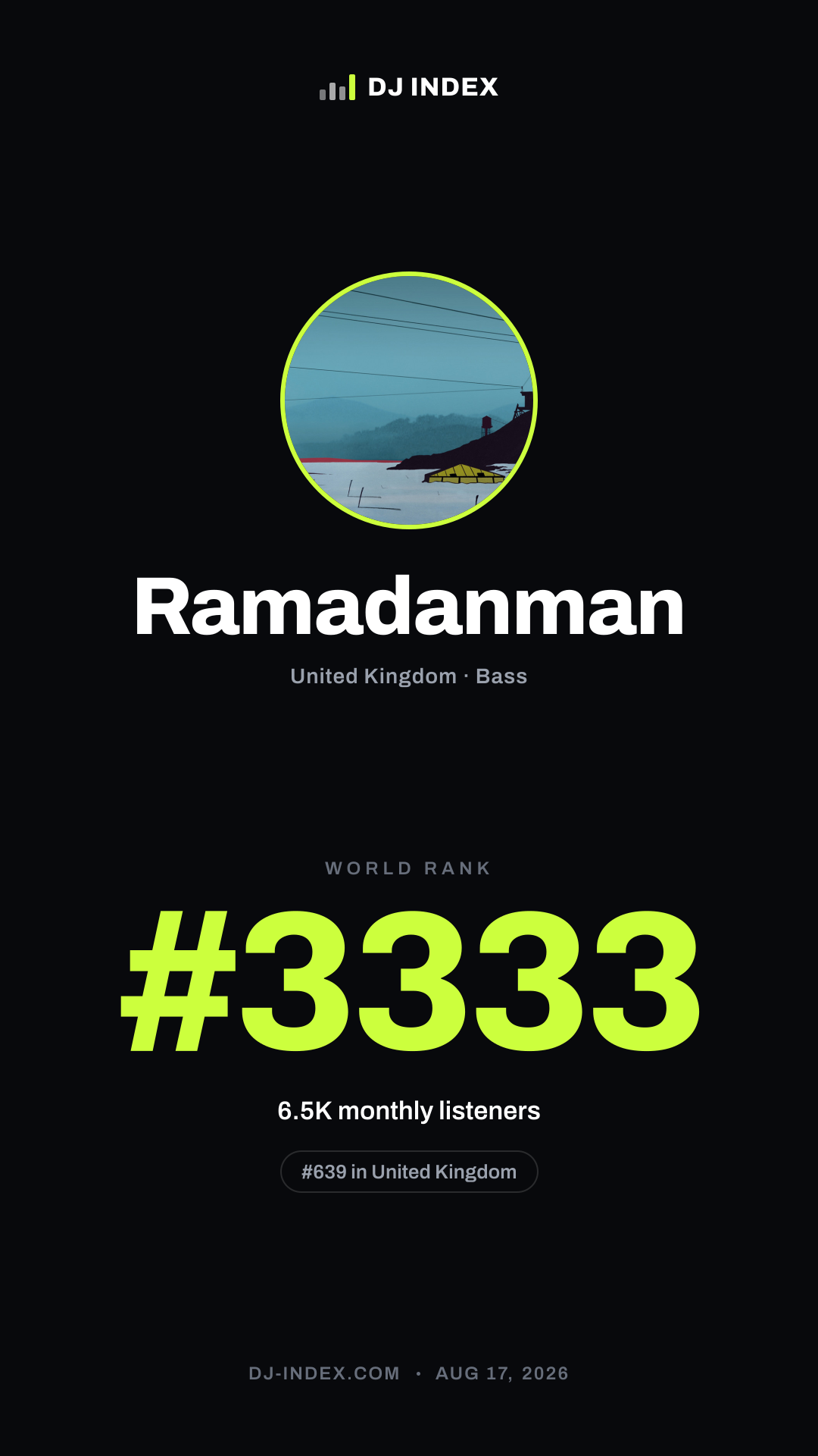 Ramadanman Story card preview