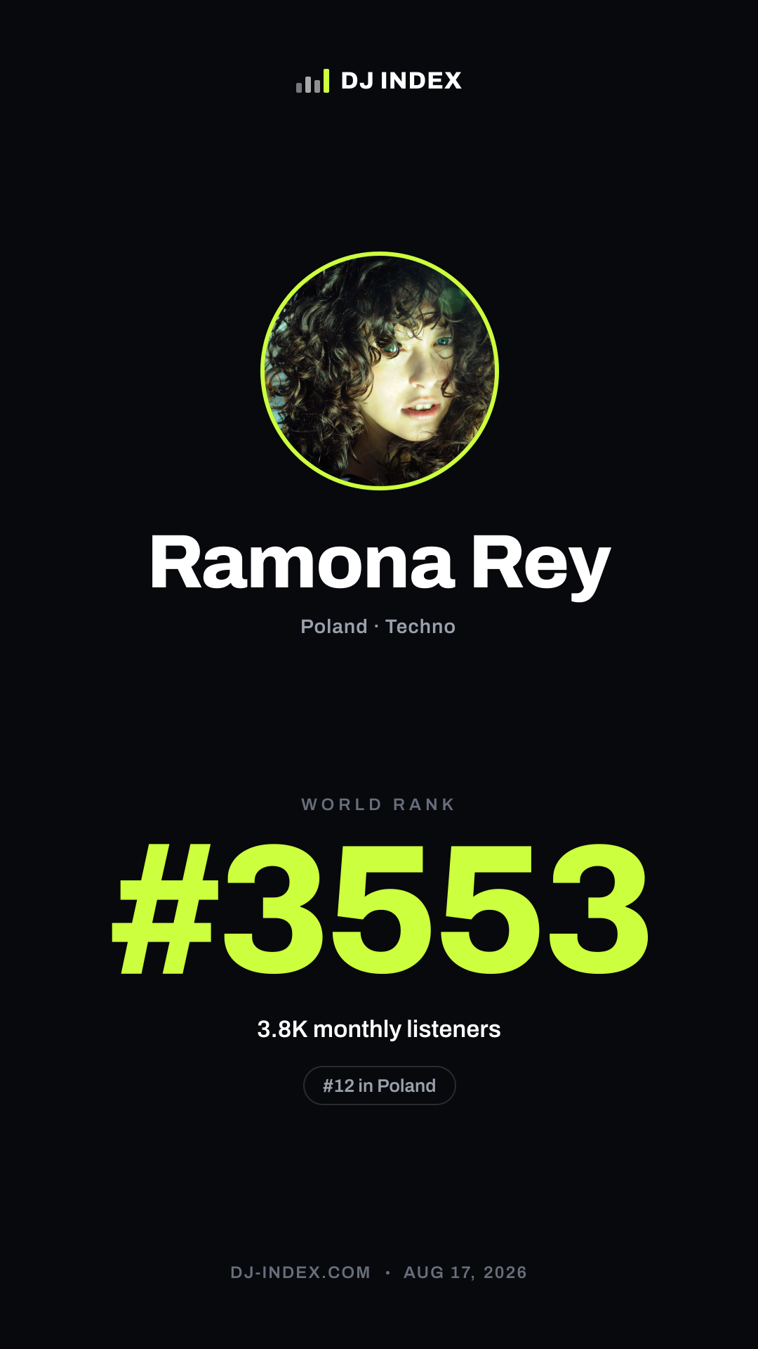 Ramona Rey Story card preview