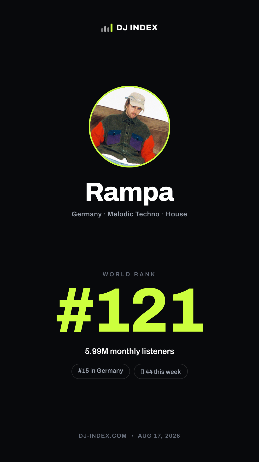 Rampa Story card preview