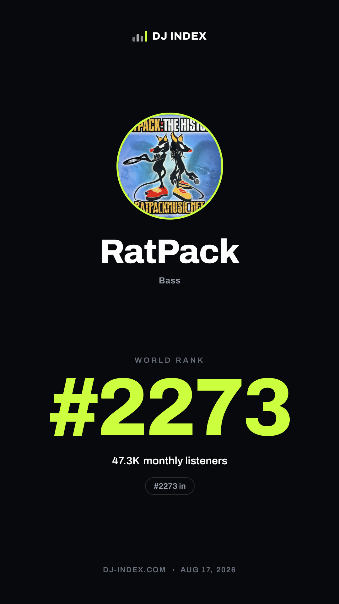 RatPack Story card preview
