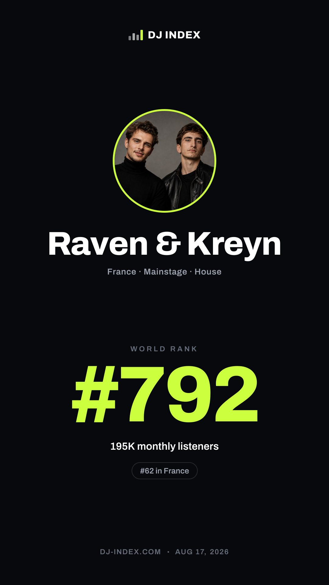 Raven & Kreyn Story card preview