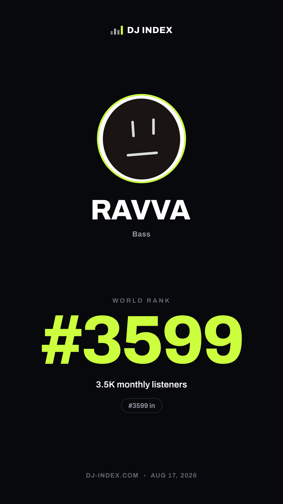 RAVVA Story card preview